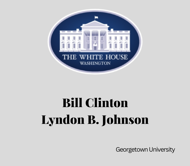 Georgetown University - President List - Image