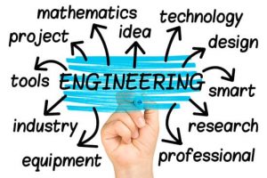 Free Online College Courses