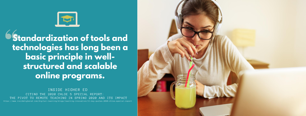 Free Online College Courses