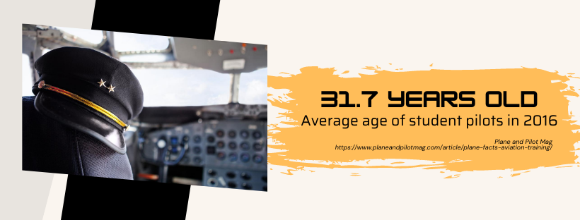 Flight Training Schools