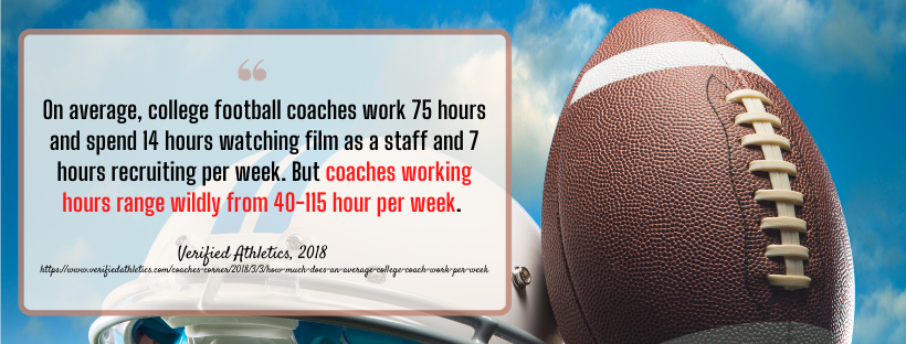 College Football Coaches fact 3
