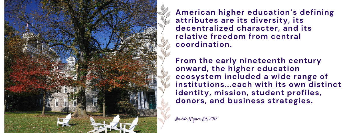 Colleges History fact 1