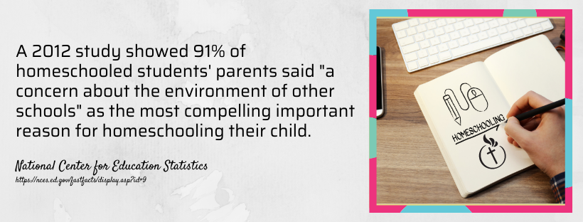 Homeschooled_Christian college_fact 1
