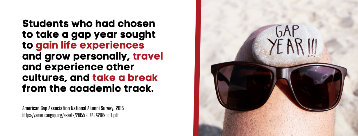 Gap Year fact 2
