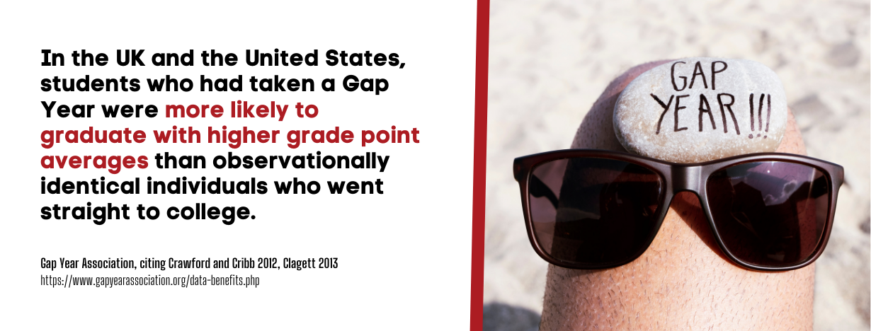 Gap Year fact 3