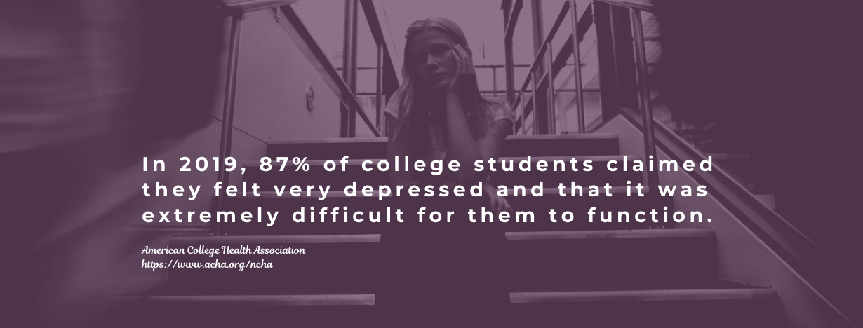 Mental Health in College fact 1