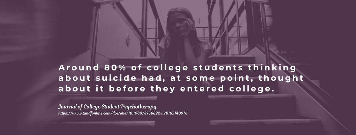 Mental Health in College fact 2