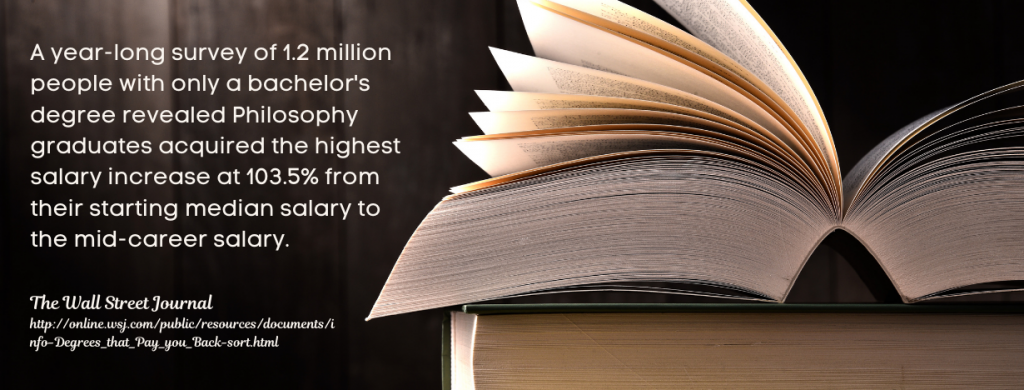 Philosophy_fact 2