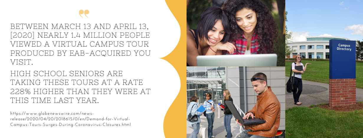 College Visits - fact 2