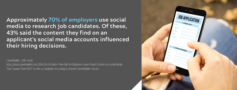 Job Hunting Digital Era fact 3