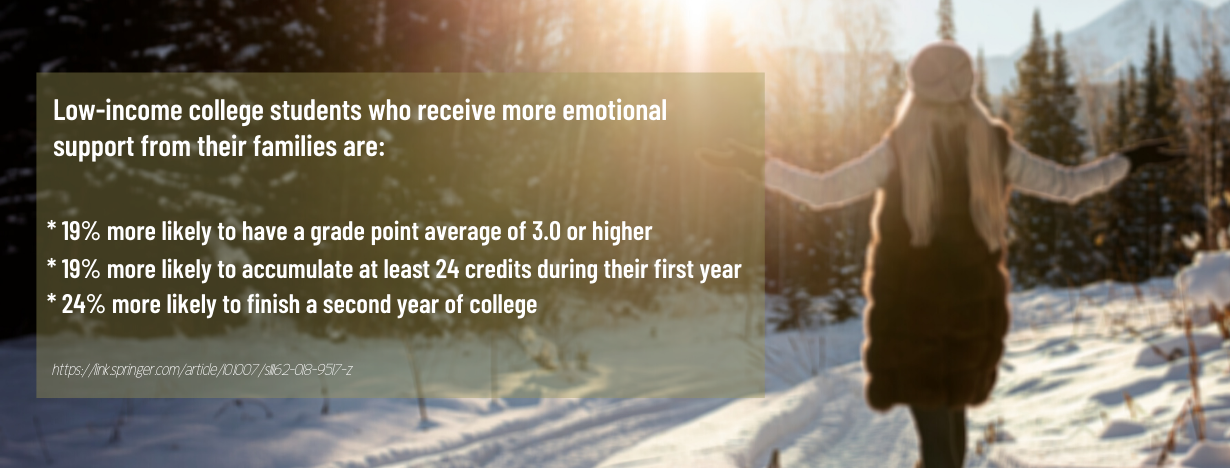 Winter break fact 3