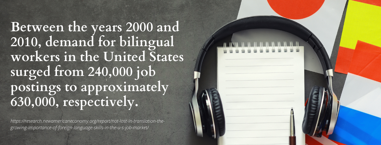 Major in Foreign Language fact 2