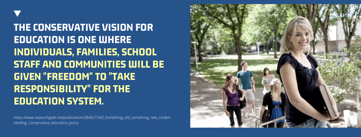 US conservative colleges fact 2