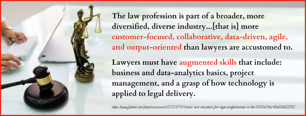 Free Online Law Courses