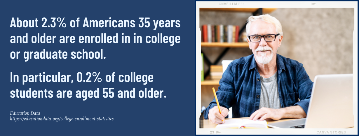 CC_Best Online Degrees for Seniors - fact