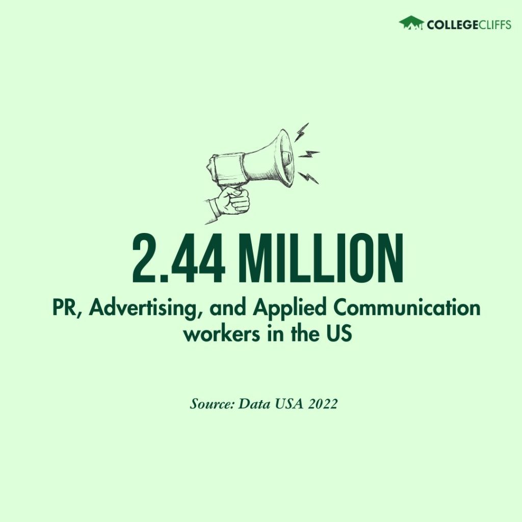 Free Online PR and Communication Courses - Workers in the Industries