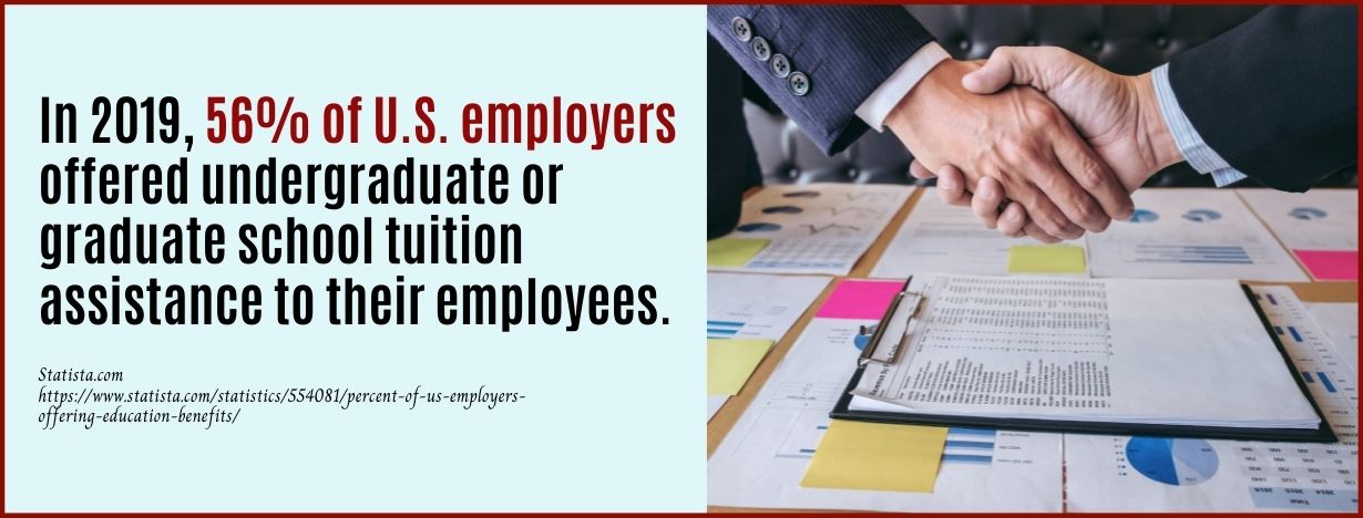 Companies That Pay For Your College