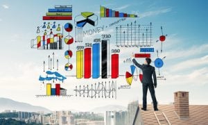 project management