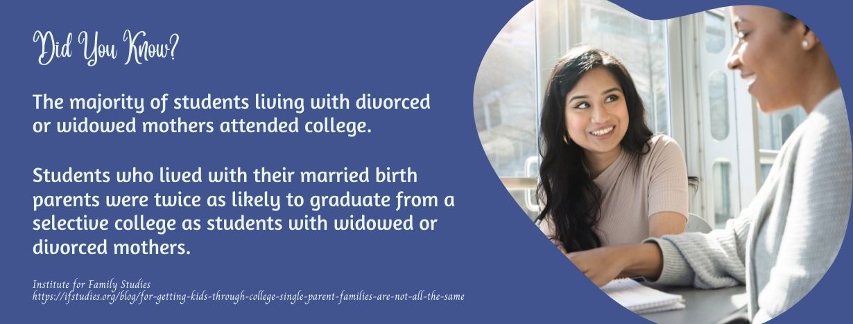 College Scholarships Single Parent Households - fact