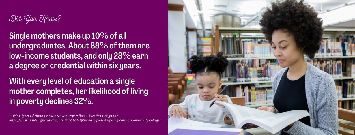 Colleges That Offer Government Assistance for Single Parents - fact