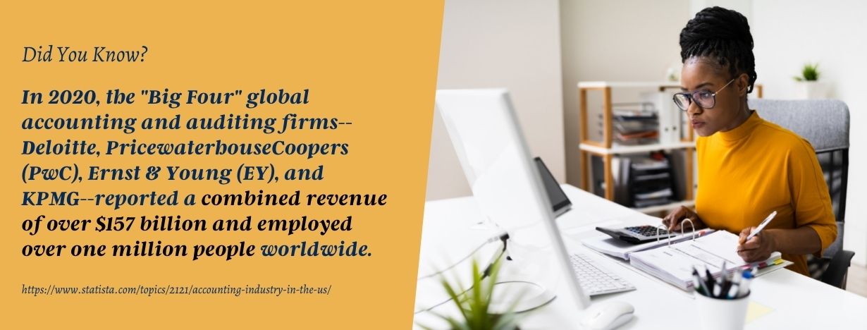 Free Continuing Education Courses for Accountants - fact