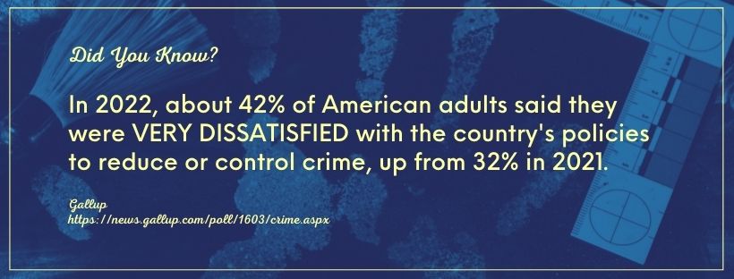 Best Colleges for Forensics - fact