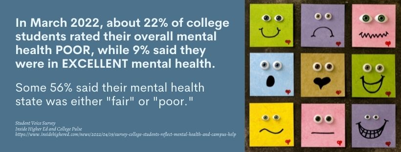 Best Mental Health Counselors - fact