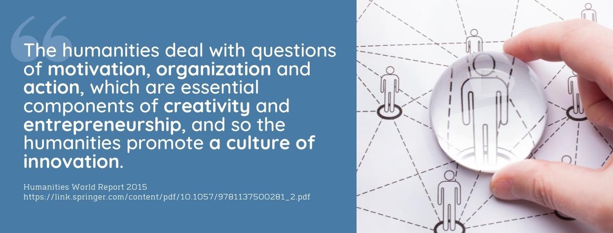 Online Associate in Humanities - fact