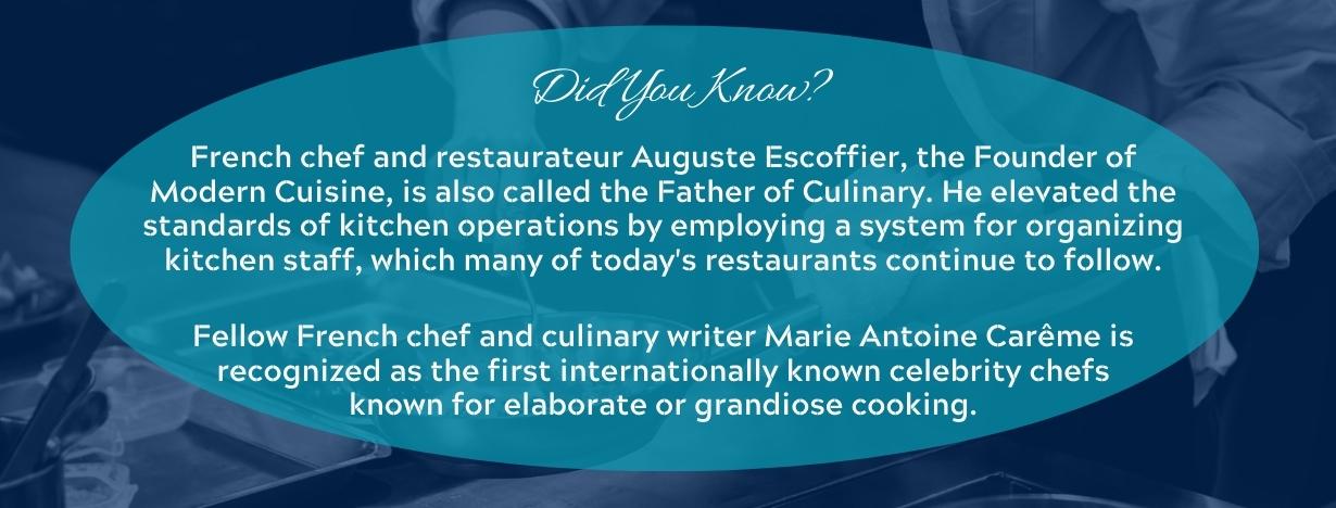 Online Associate in Culinary Arts - fact