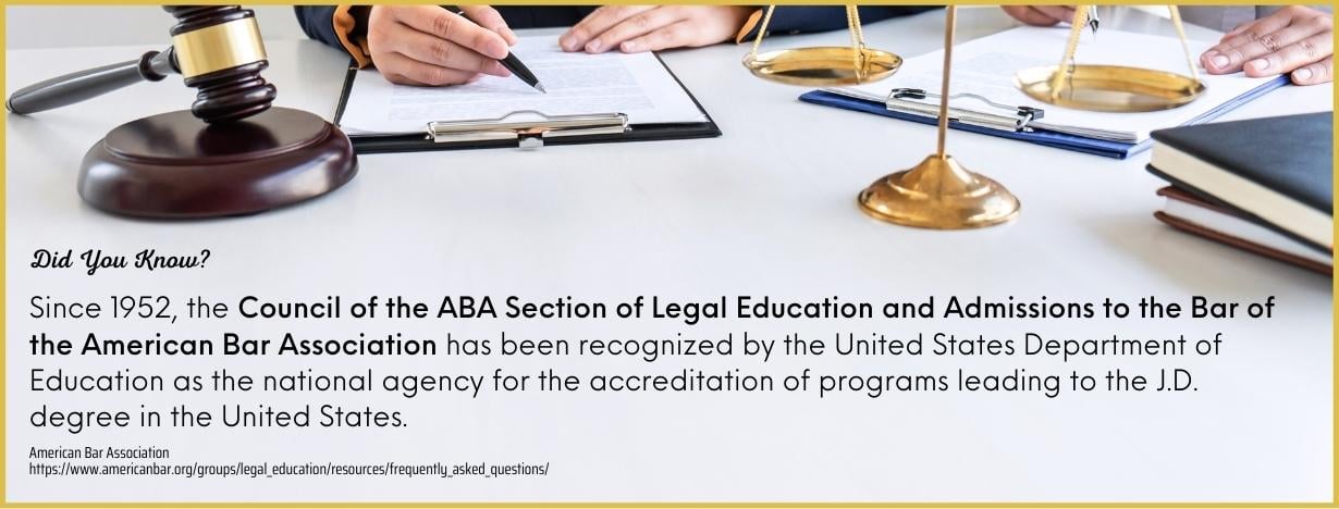 Online Doctor of Law - fact