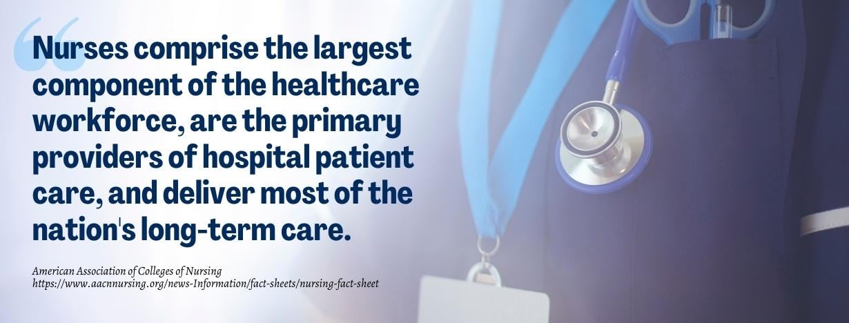 Online Master's in Nursing - fact