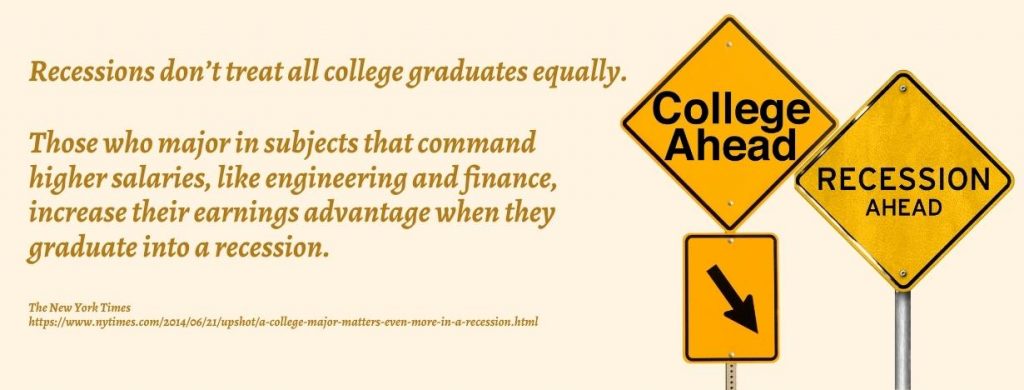 College Degrees for a Recession or Depression Economy - fact