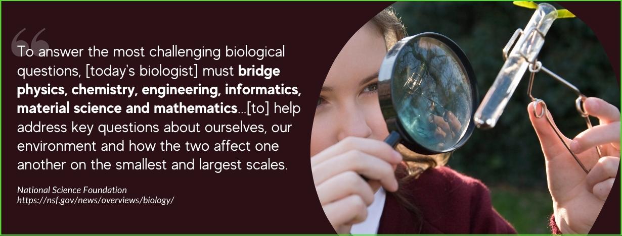Best Biology Research Paper and Presentation Topic Ideas - fact