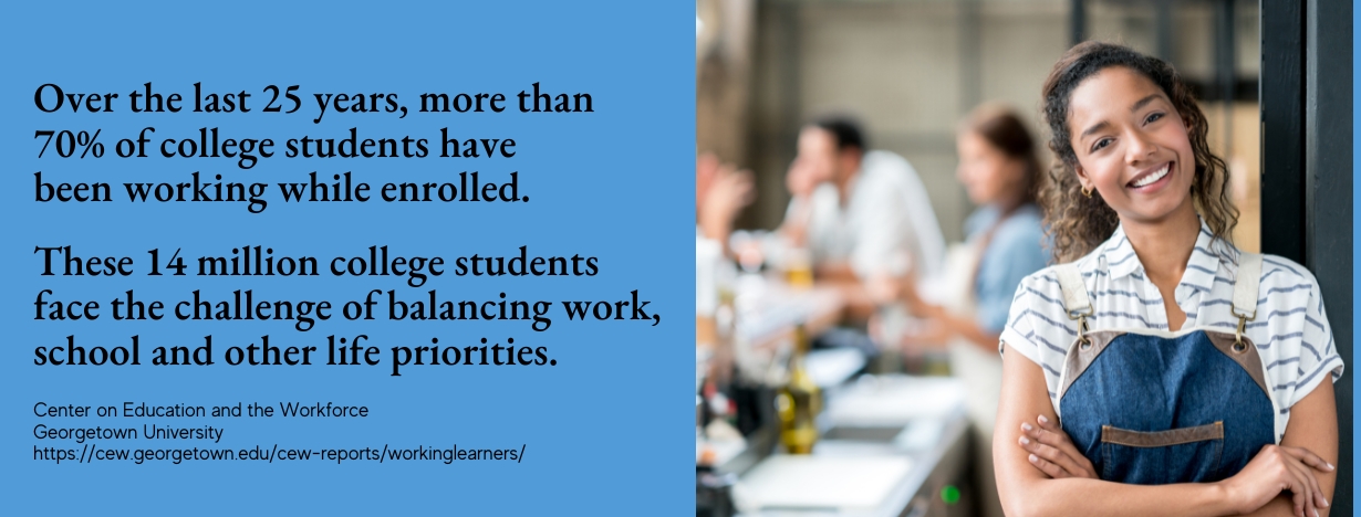 Best College Side Hustles - fact