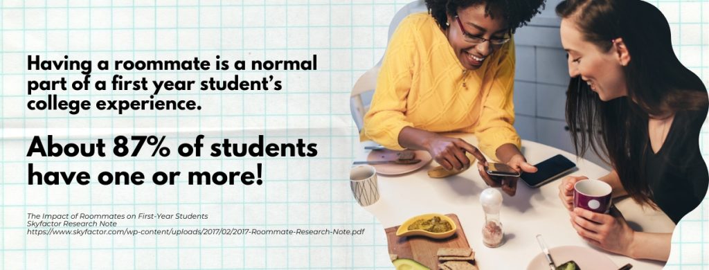 college roommate issues - fact