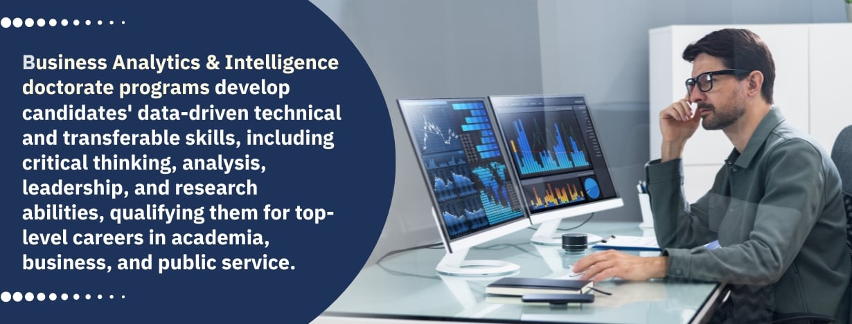 Best Online PhD in Business Analytics & Intelligence - fact
