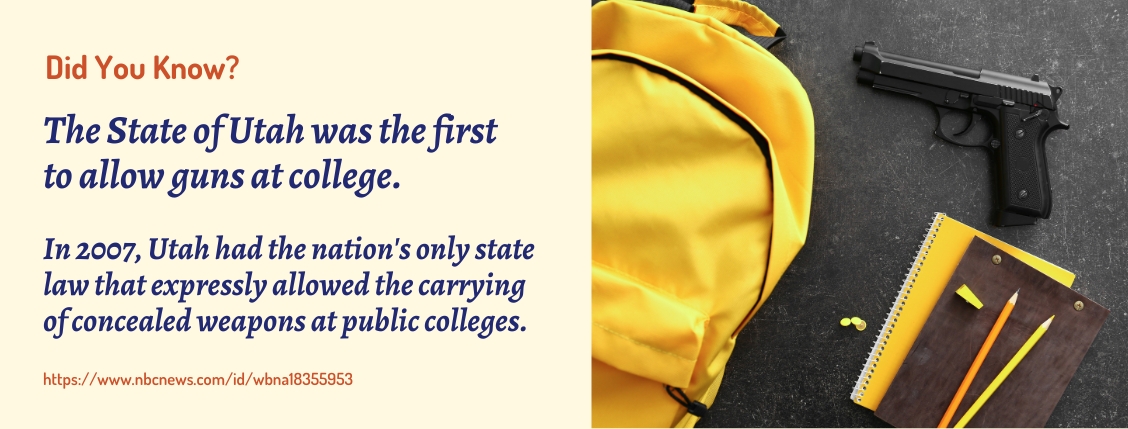 Concealed Carry of Guns on College Campuses - fact
