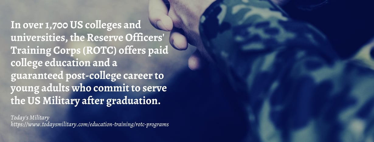 US Colleges with ROTC Programs - fact