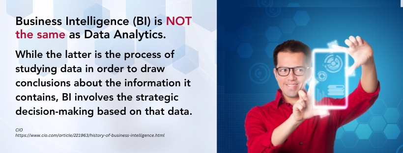 Best Online Master's in Business Intelligence - fact