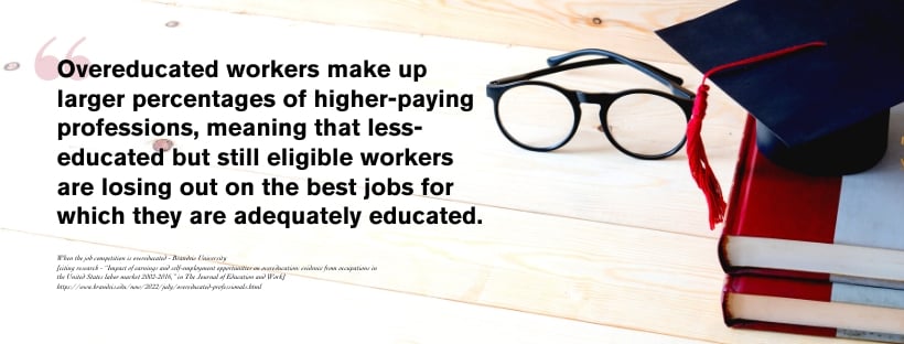 Becoming Overeducated - fact