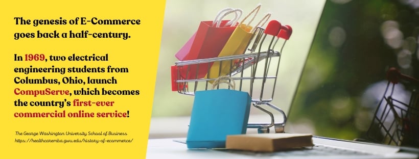 Best Online Colleges with Online Degrees in E-Business - fact