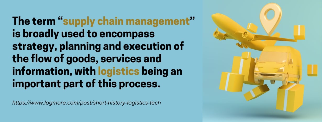 Best Online Colleges with Online Degrees in Logistics - fact