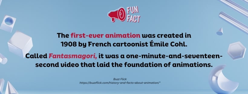 Online Bachelor's in Animation - fact