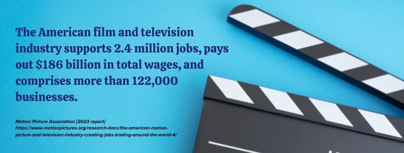 Online Bachelor's in Film - fact