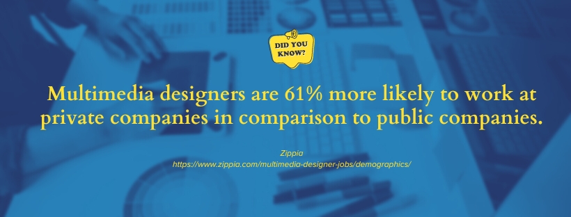 Online Bachelor's in Multimedia Design - fact