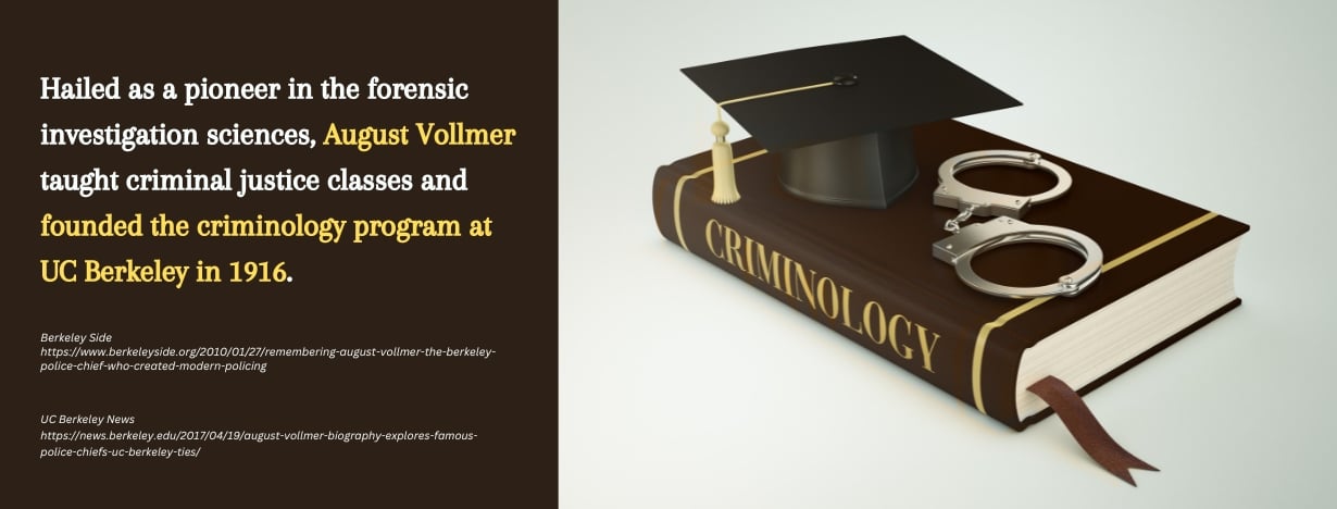 Online Degrees in Criminology - fact