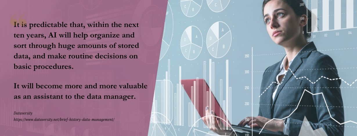 Online Degrees in Data Management - fact