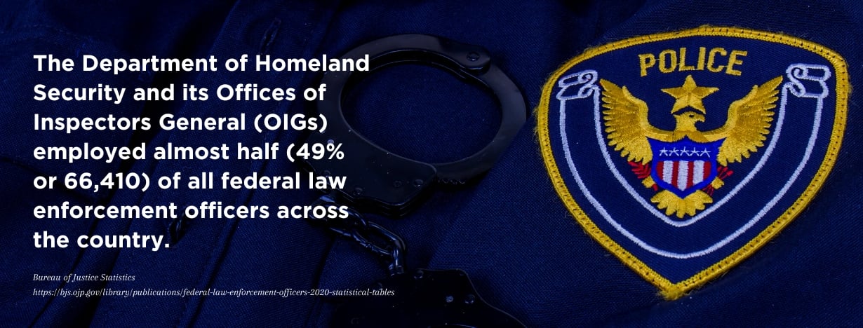 Online Degrees in Law Enforcement - fact