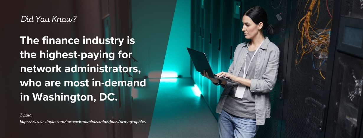 Online Degrees in Network Administration - fact