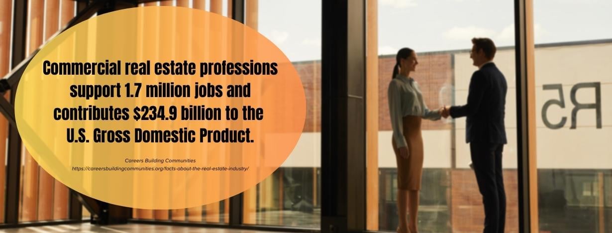Online Degrees in Real Estate - fact
